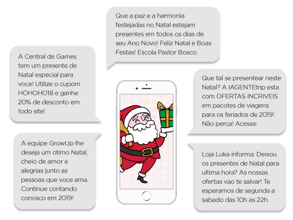 Exemplos de Mensagens de SMS para o Natal
